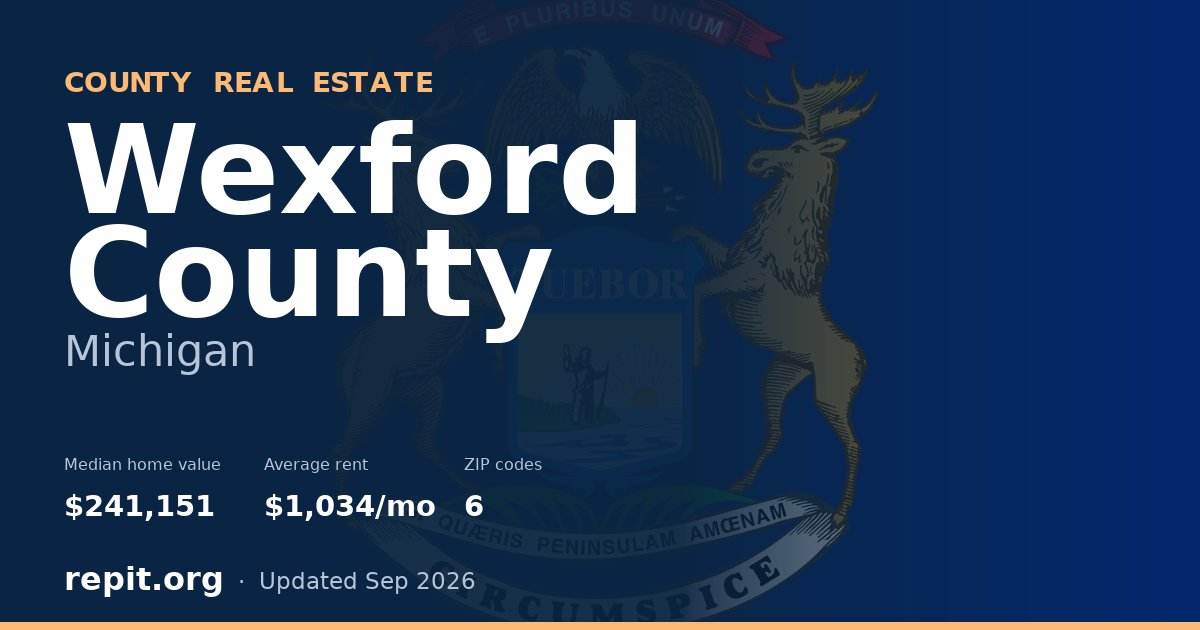 Wexford County, MI real estate — median home value $241,151, average rent $1,034/mo