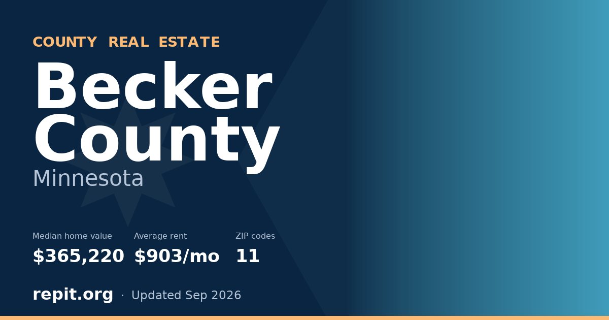 Becker County, MN real estate — median home value $365,220, average rent $903/mo