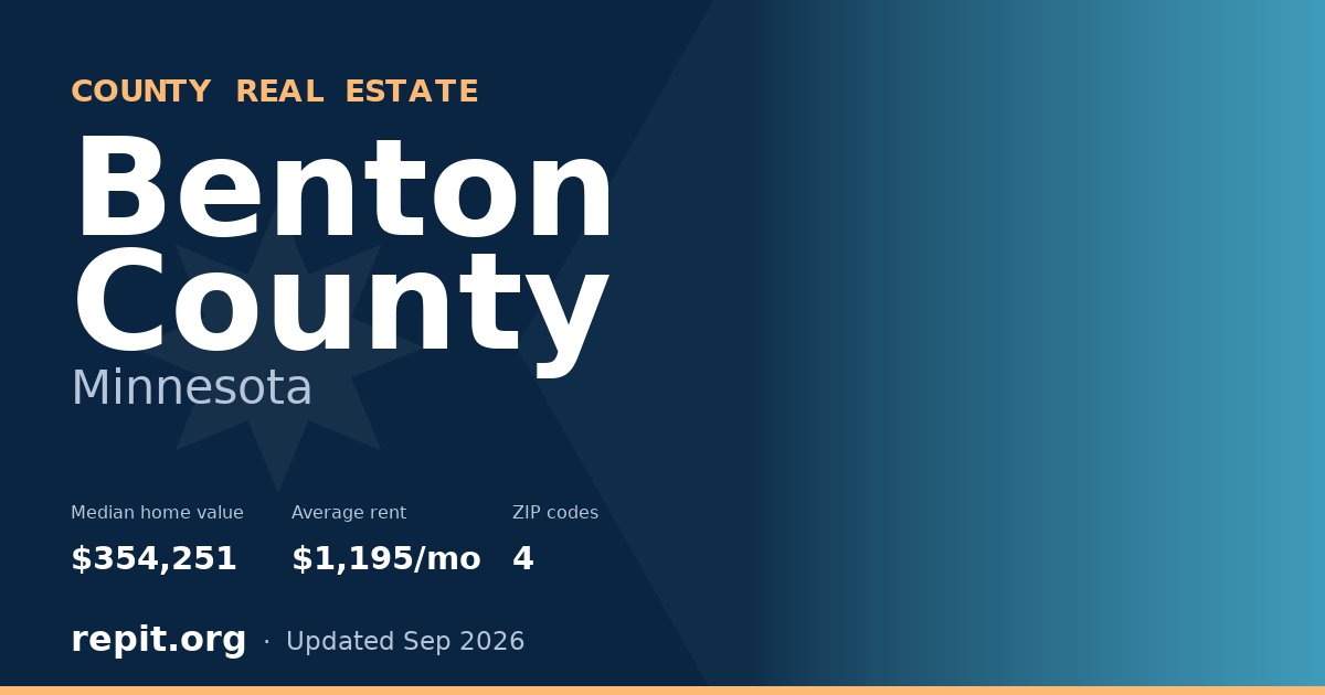 Benton County, MN real estate — median home value $354,251, average rent $1,195/mo