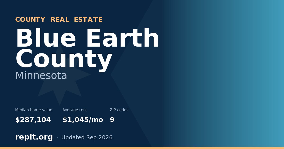 Blue Earth County, MN real estate — median home value $287,104, average rent $1,045/mo