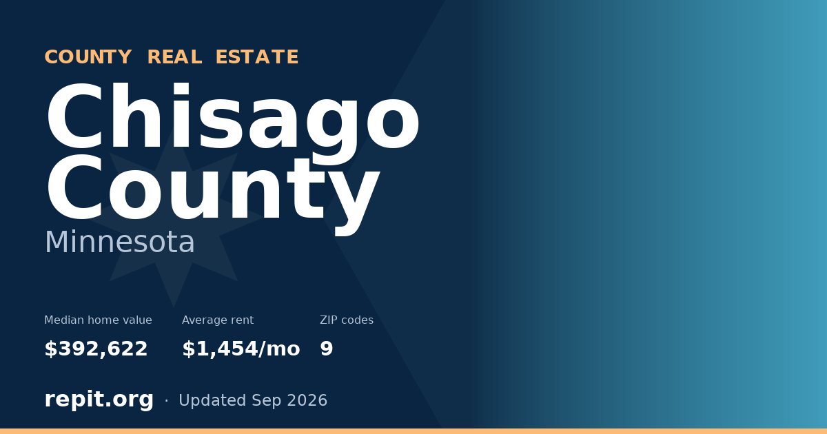 Chisago County, MN real estate — median home value $392,622, average rent $1,454/mo
