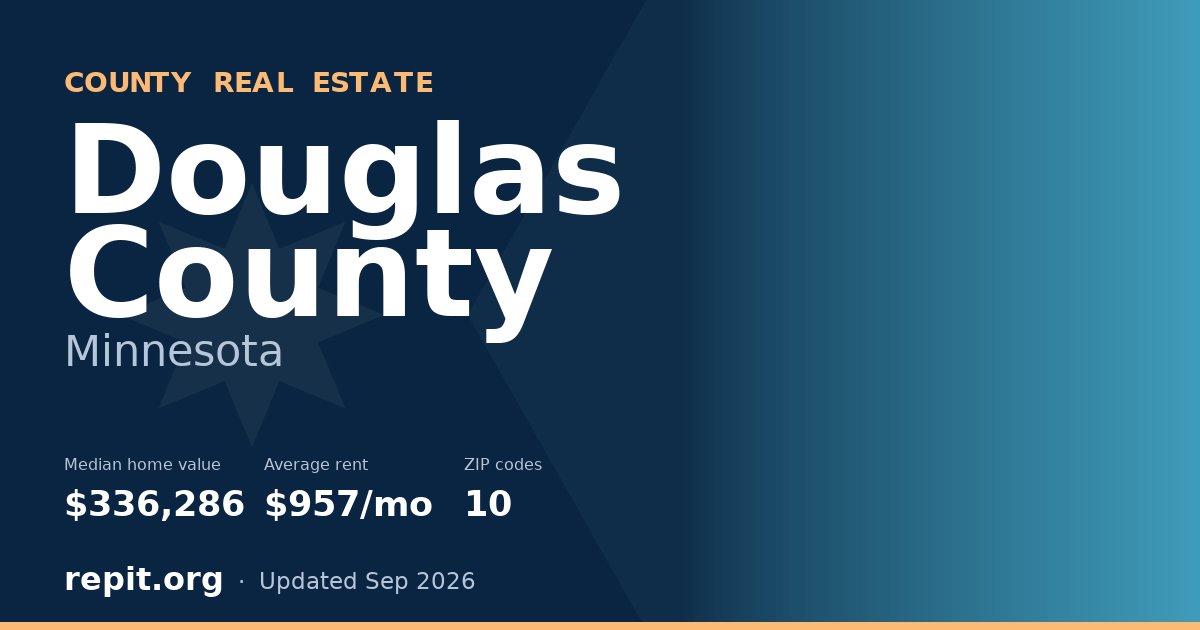 Douglas County, MN real estate — median home value $336,286, average rent $957/mo