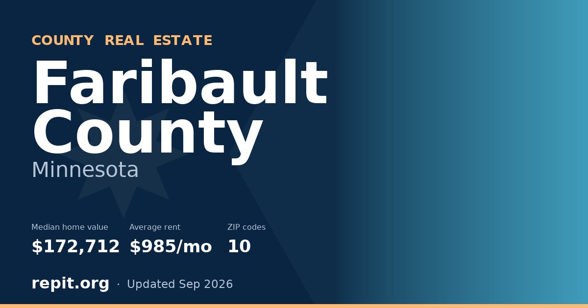 Faribault County, MN real estate — median home value $172,712, average rent $985/mo