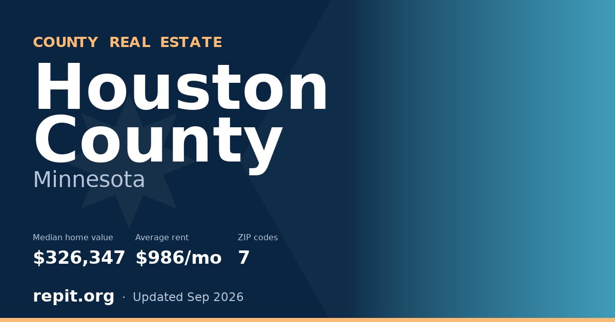 Houston County, MN real estate — median home value $326,347, average rent $986/mo