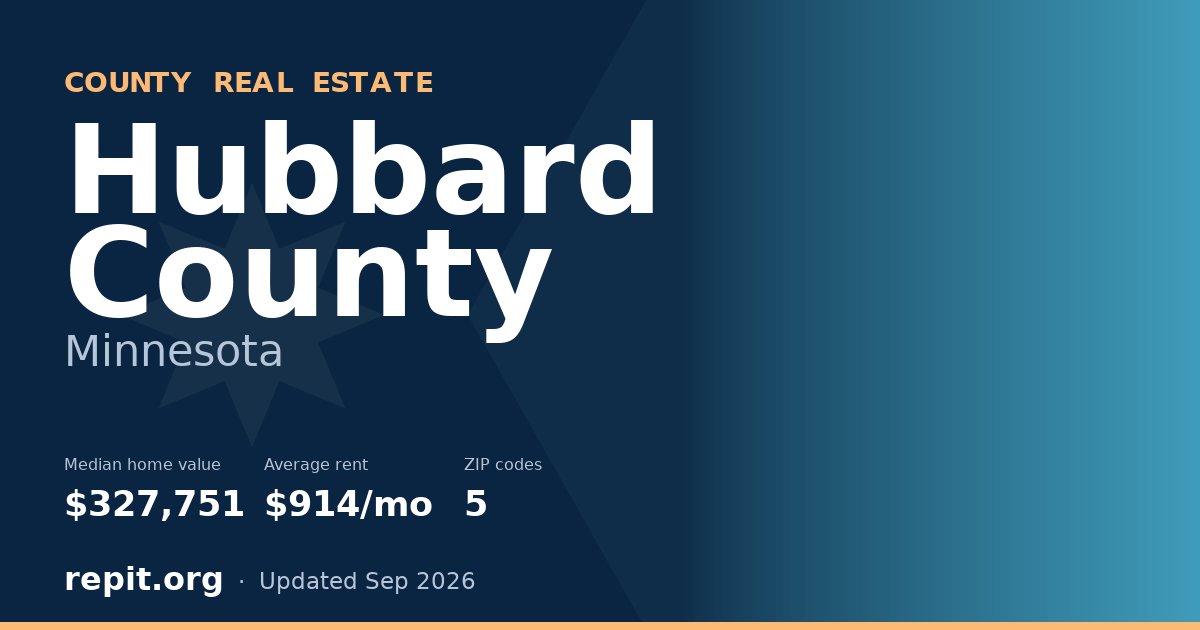 Hubbard County, MN real estate — median home value $327,751, average rent $914/mo