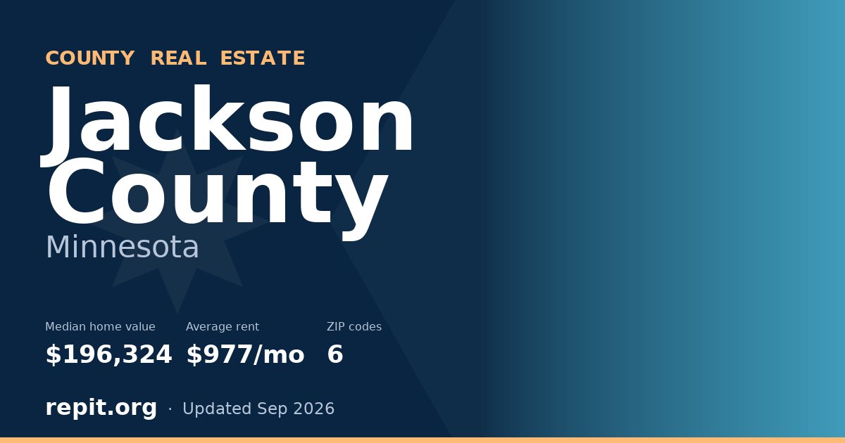 Jackson County, MN real estate — median home value $196,324, average rent $977/mo