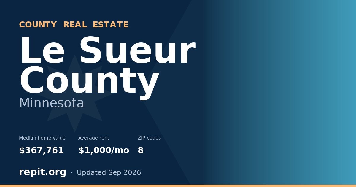 Le Sueur County, MN real estate — median home value $367,761, average rent $1,000/mo