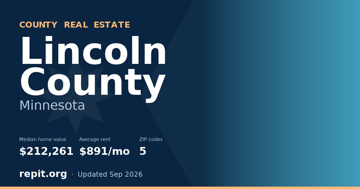 Lincoln County, MN real estate — median home value $212,261, average rent $891/mo