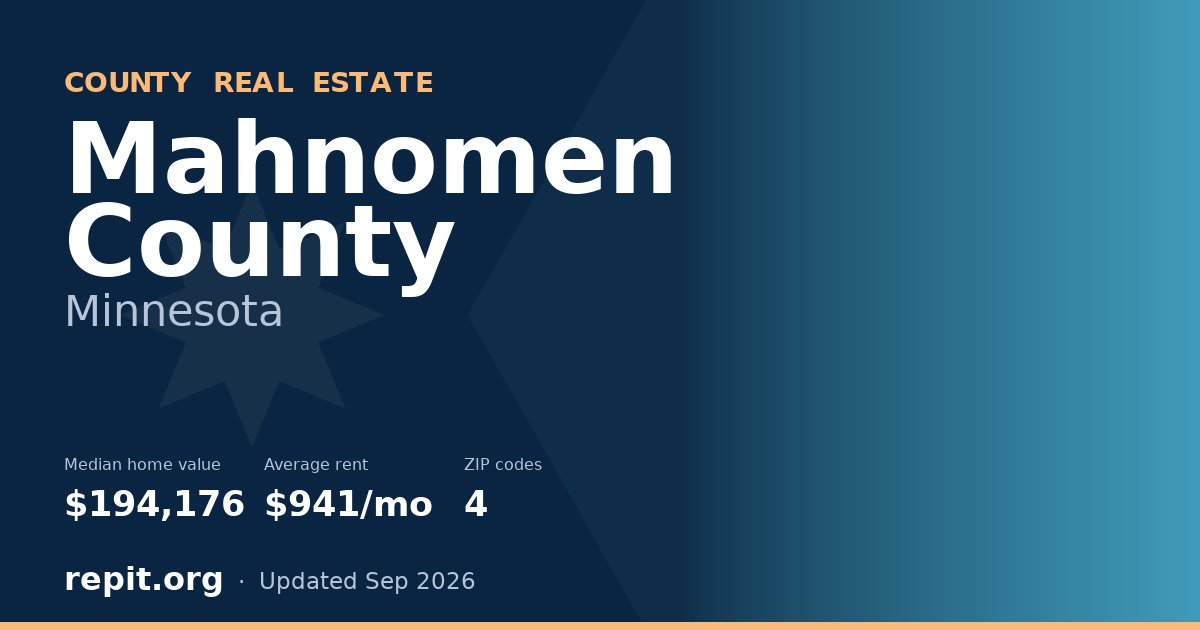 Mahnomen County, MN real estate — median home value $194,176, average rent $941/mo