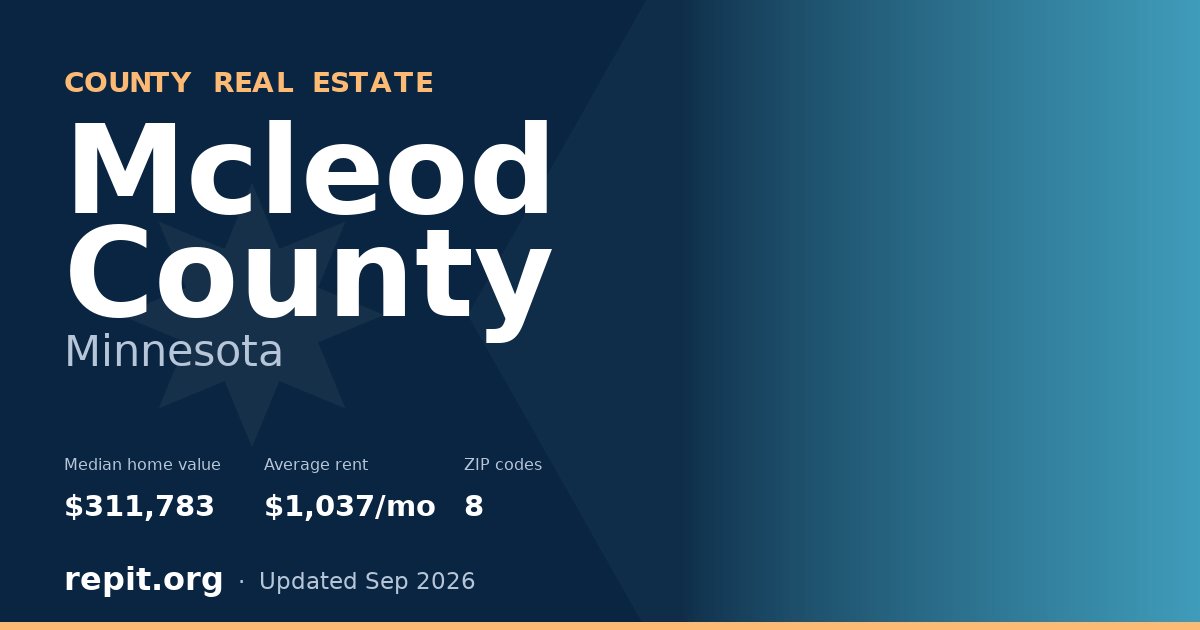 Mcleod County, MN real estate — median home value $311,783, average rent $1,037/mo