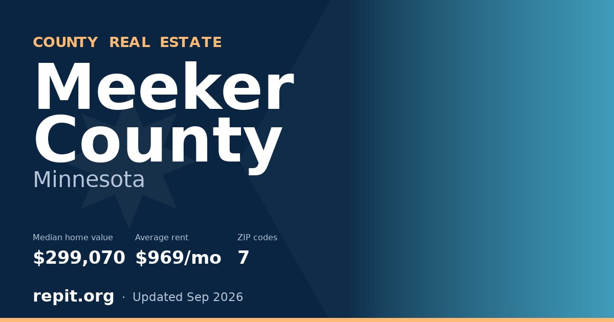 Meeker County, MN real estate — median home value $299,070, average rent $969/mo