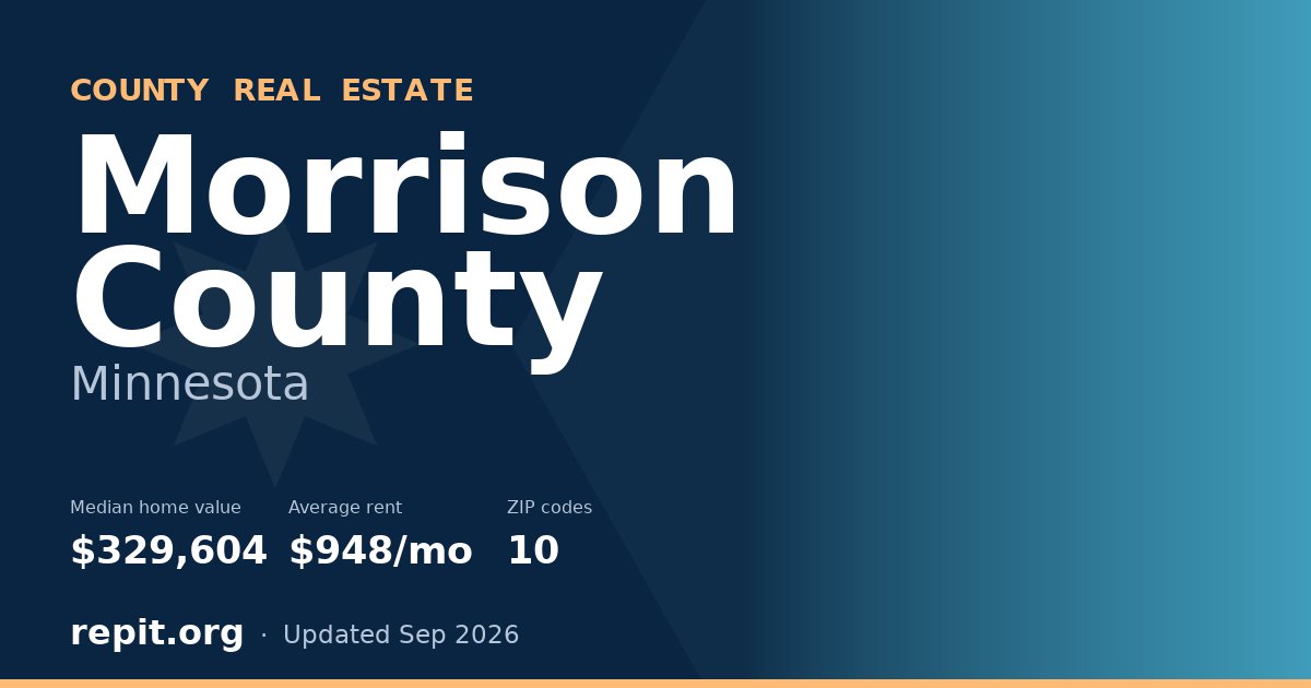 Morrison County, MN real estate — median home value $329,604, average rent $948/mo