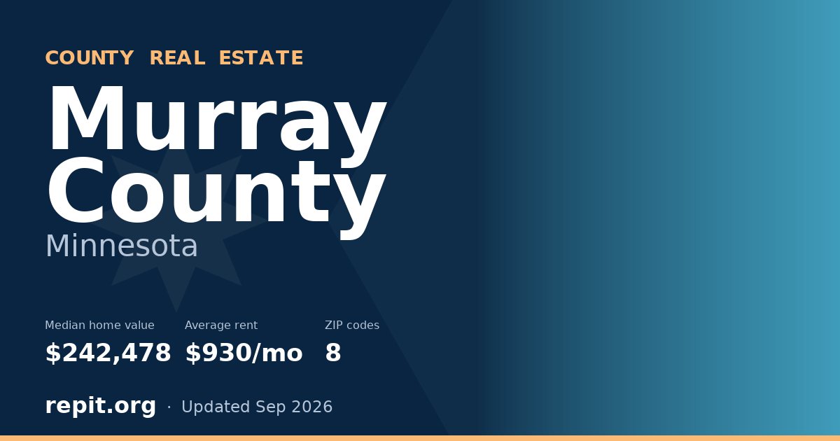 Murray County, MN real estate — median home value $242,478, average rent $930/mo