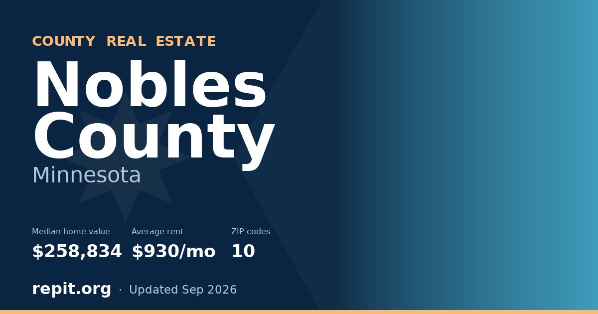 Nobles County, MN real estate — median home value $258,834, average rent $930/mo
