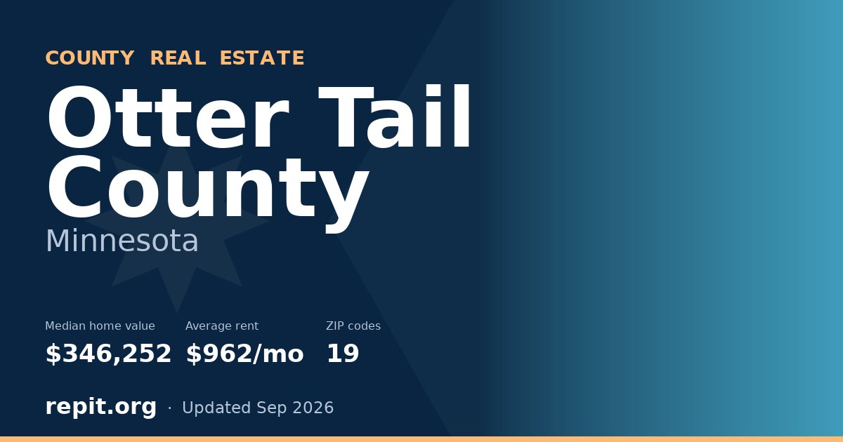 Otter Tail County, MN real estate — median home value $346,252, average rent $962/mo