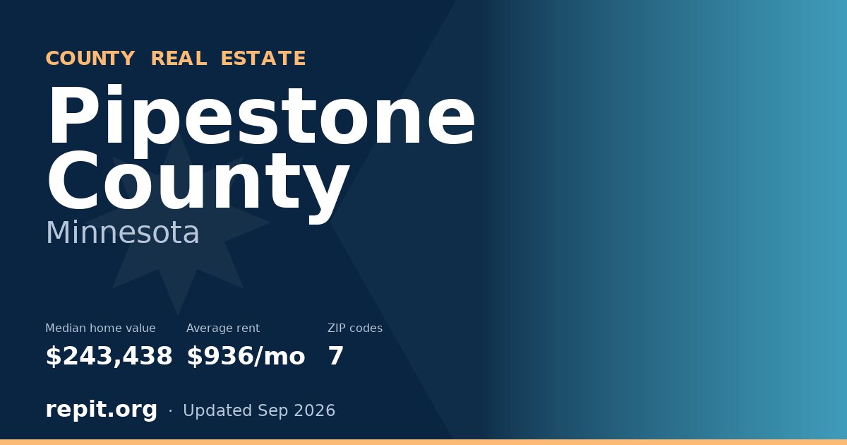 Pipestone County, MN real estate — median home value $243,438, average rent $936/mo