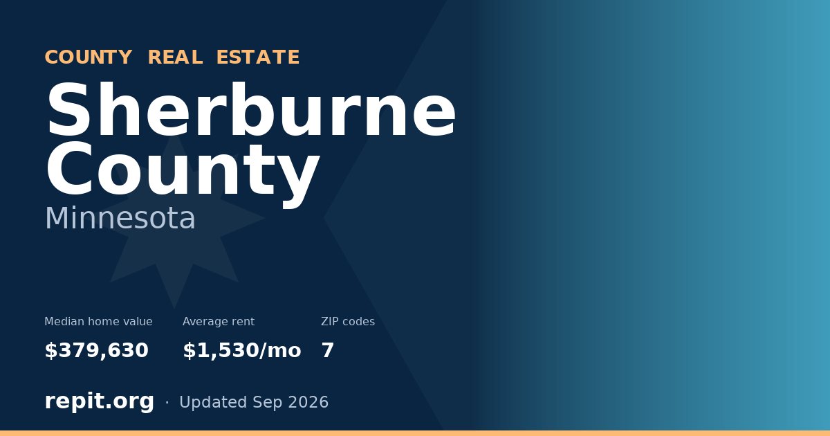 Sherburne County, MN real estate — median home value $379,630, average rent $1,530/mo
