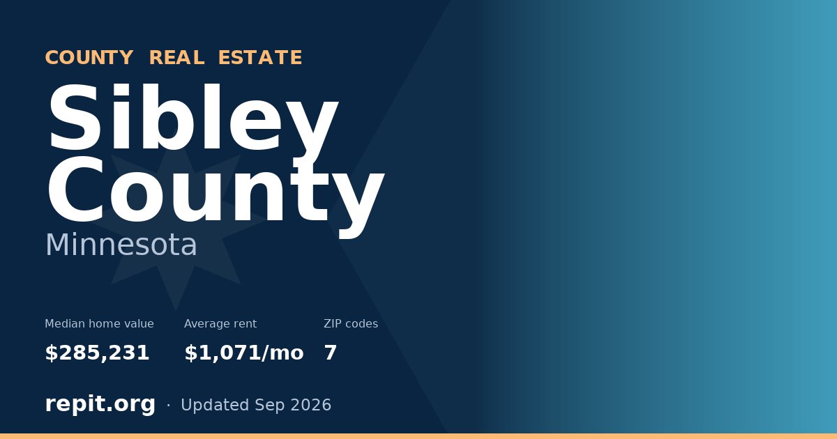 Sibley County, MN real estate — median home value $285,231, average rent $1,071/mo