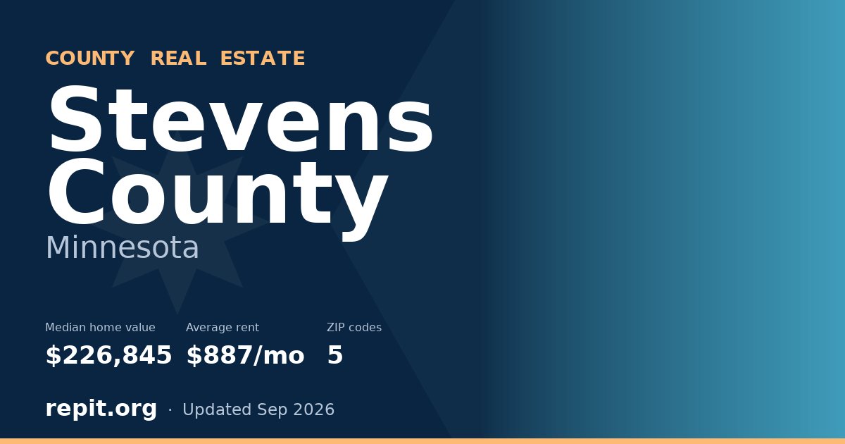 Stevens County, MN real estate — median home value $226,845, average rent $887/mo
