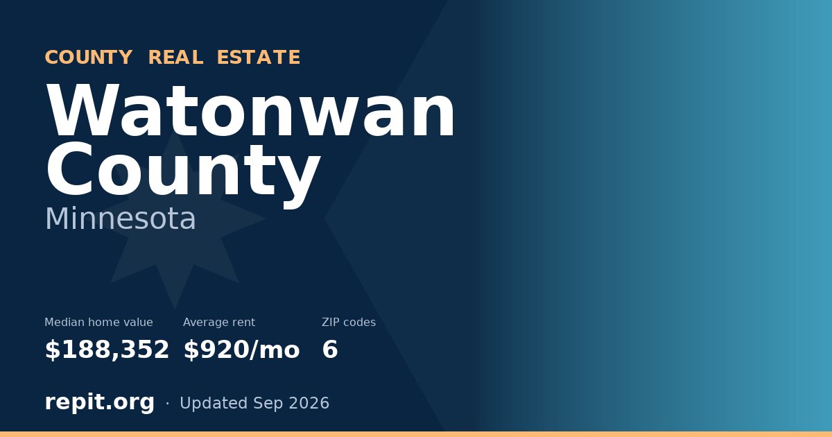Watonwan County, MN real estate — median home value $188,352, average rent $920/mo