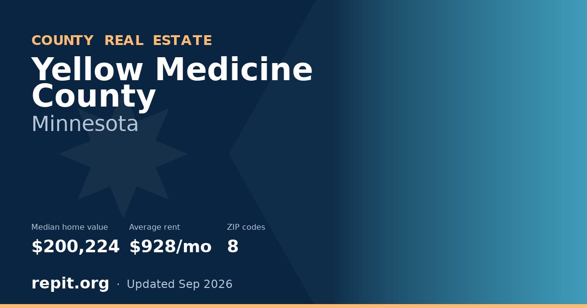 Yellow Medicine County, MN real estate — median home value $200,224, average rent $928/mo