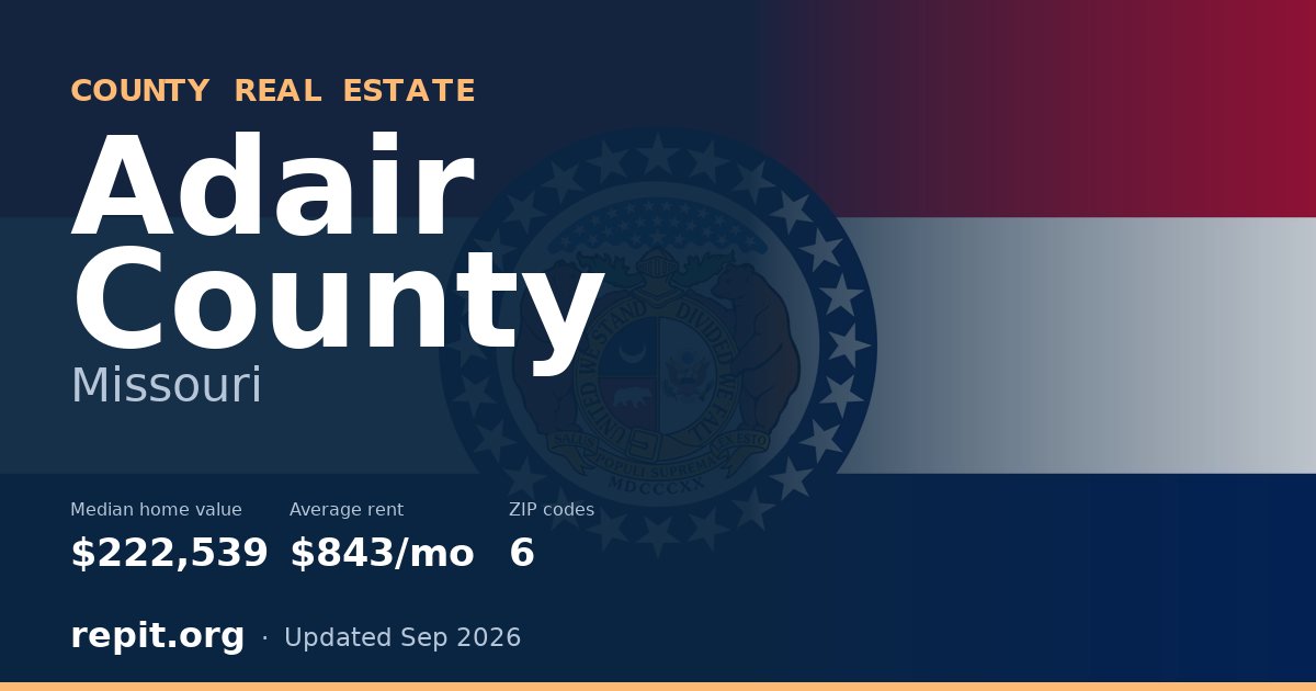 Adair County, MO real estate — median home value $222,539, average rent $843/mo