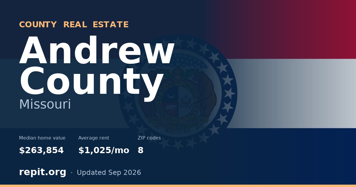 Andrew County, MO real estate — median home value $263,854, average rent $1,025/mo