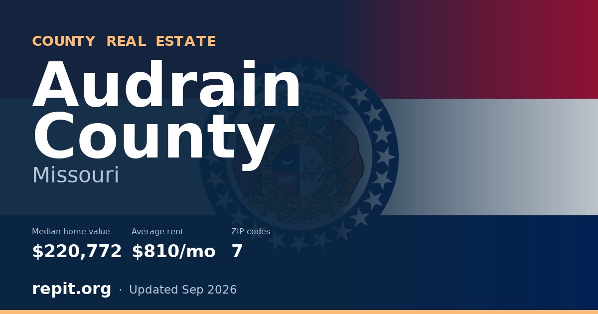 Audrain County, MO real estate — median home value $220,772, average rent $810/mo