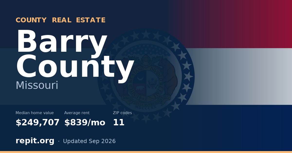 Barry County, MO real estate — median home value $249,707, average rent $839/mo