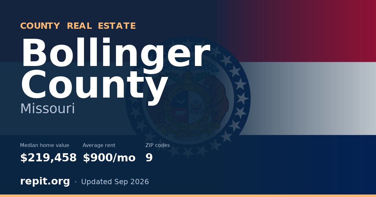Bollinger County, MO real estate — median home value $219,458, average rent $900/mo