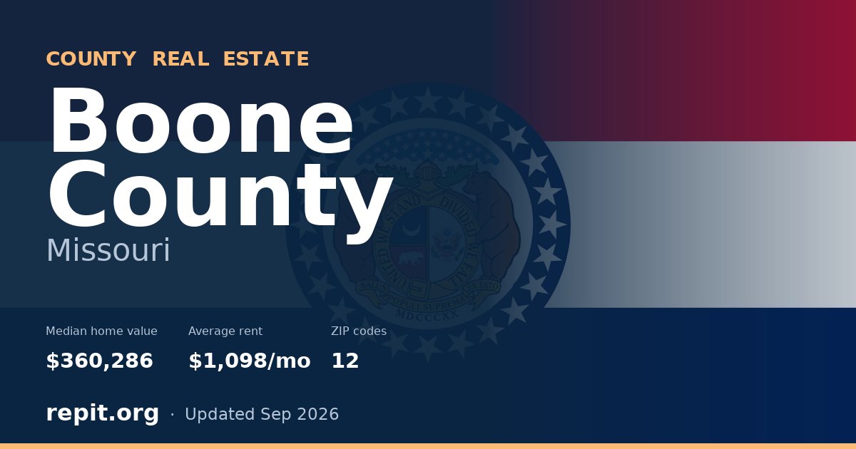 Boone County, MO real estate — median home value $360,286, average rent $1,098/mo