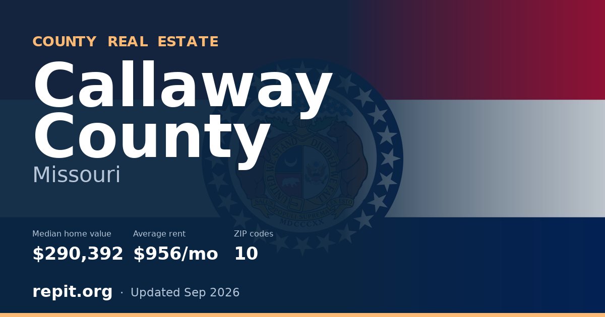 Callaway County, MO real estate — median home value $290,392, average rent $956/mo