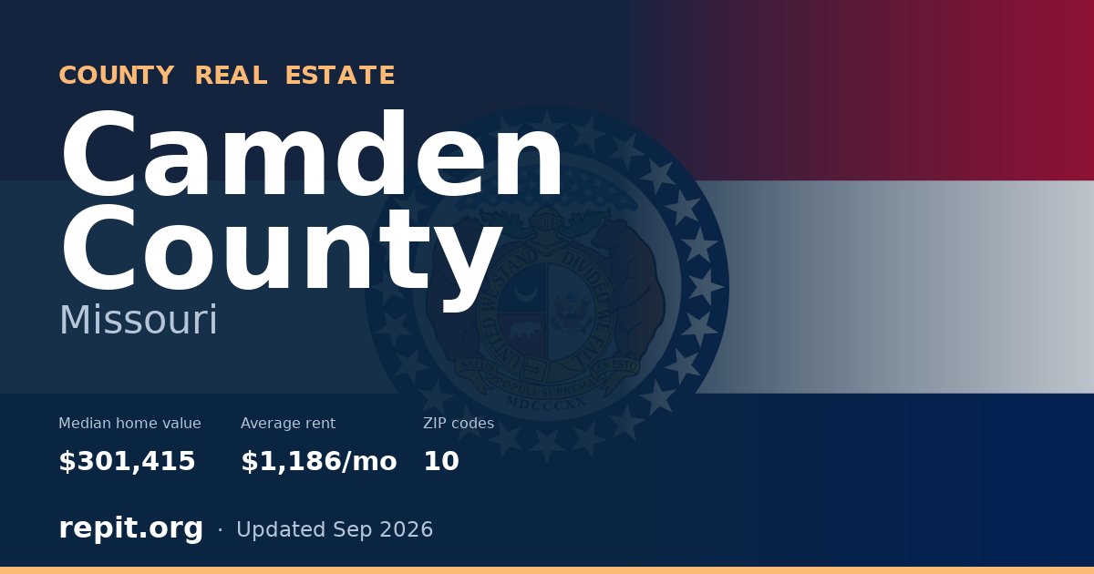 Camden County, MO real estate — median home value $301,415, average rent $1,186/mo