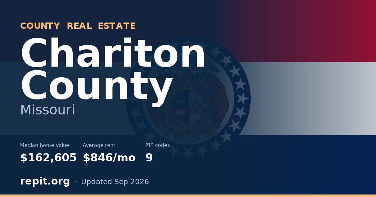 Chariton County, MO real estate — median home value $162,605, average rent $846/mo