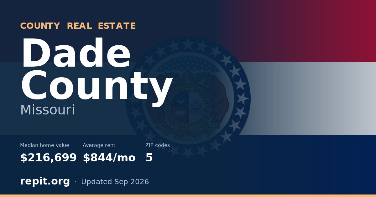 Dade County, MO real estate — median home value $216,699, average rent $844/mo