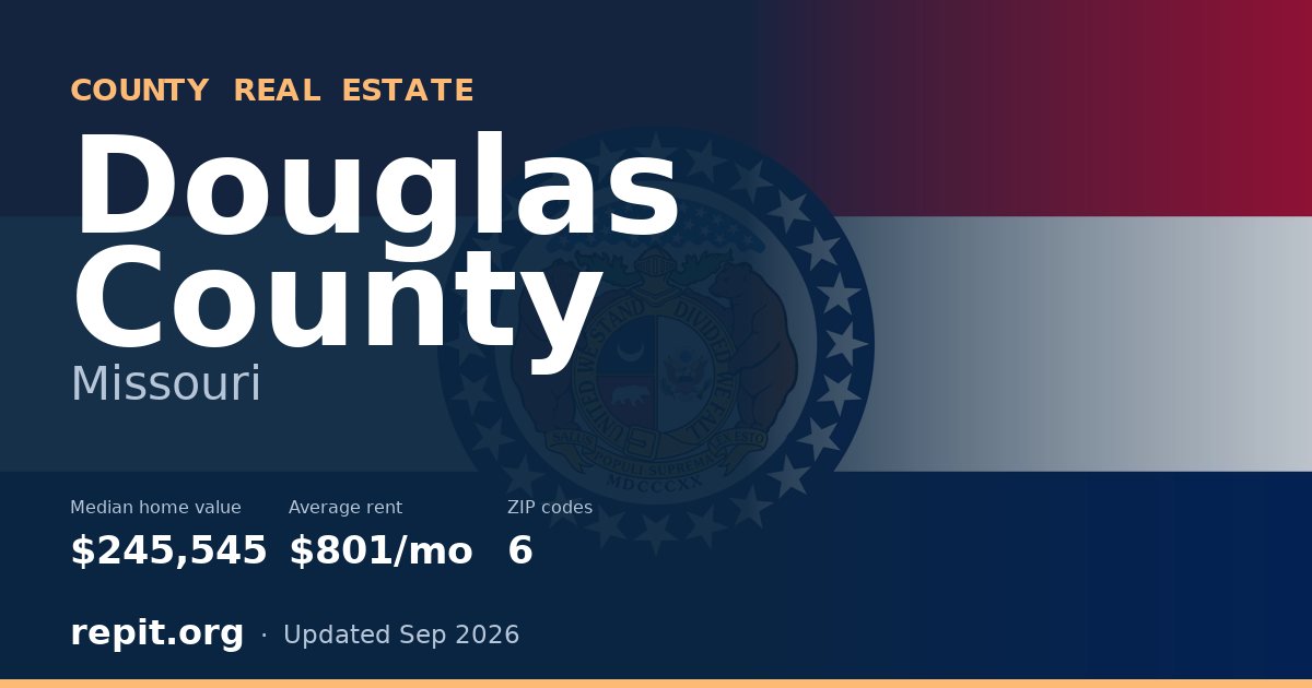 Douglas County, MO real estate — median home value $245,545, average rent $801/mo