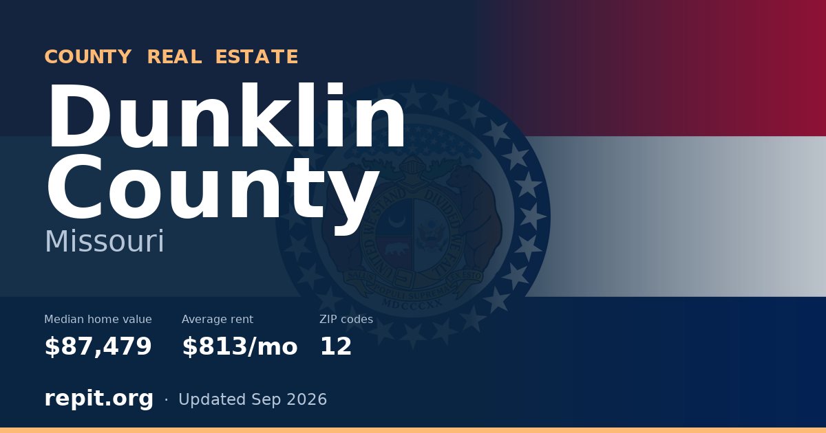 Dunklin County, MO real estate — median home value $87,479, average rent $813/mo