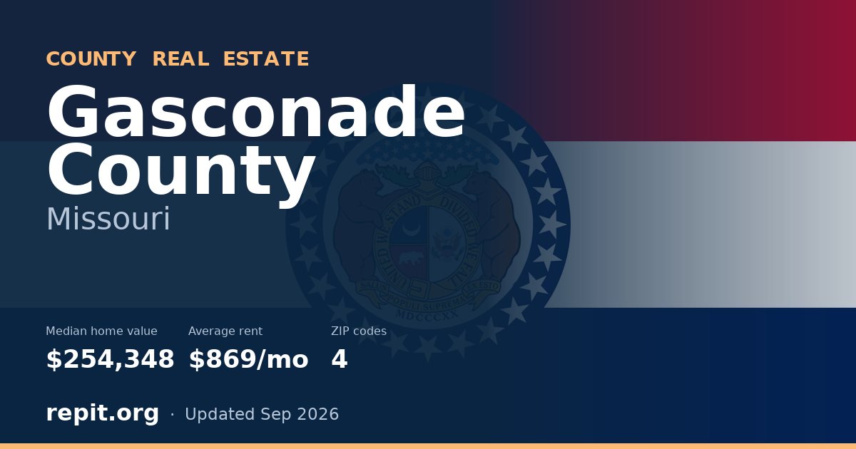 Gasconade County, MO real estate — median home value $254,348, average rent $869/mo