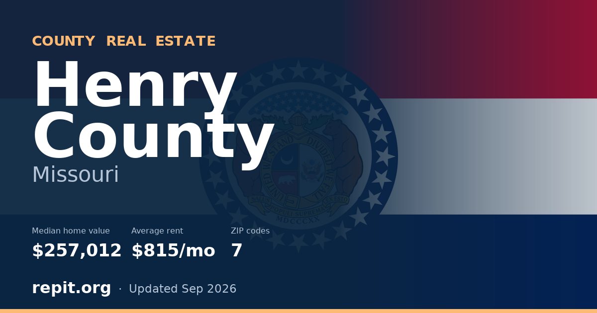 Henry County, MO real estate — median home value $257,012, average rent $815/mo