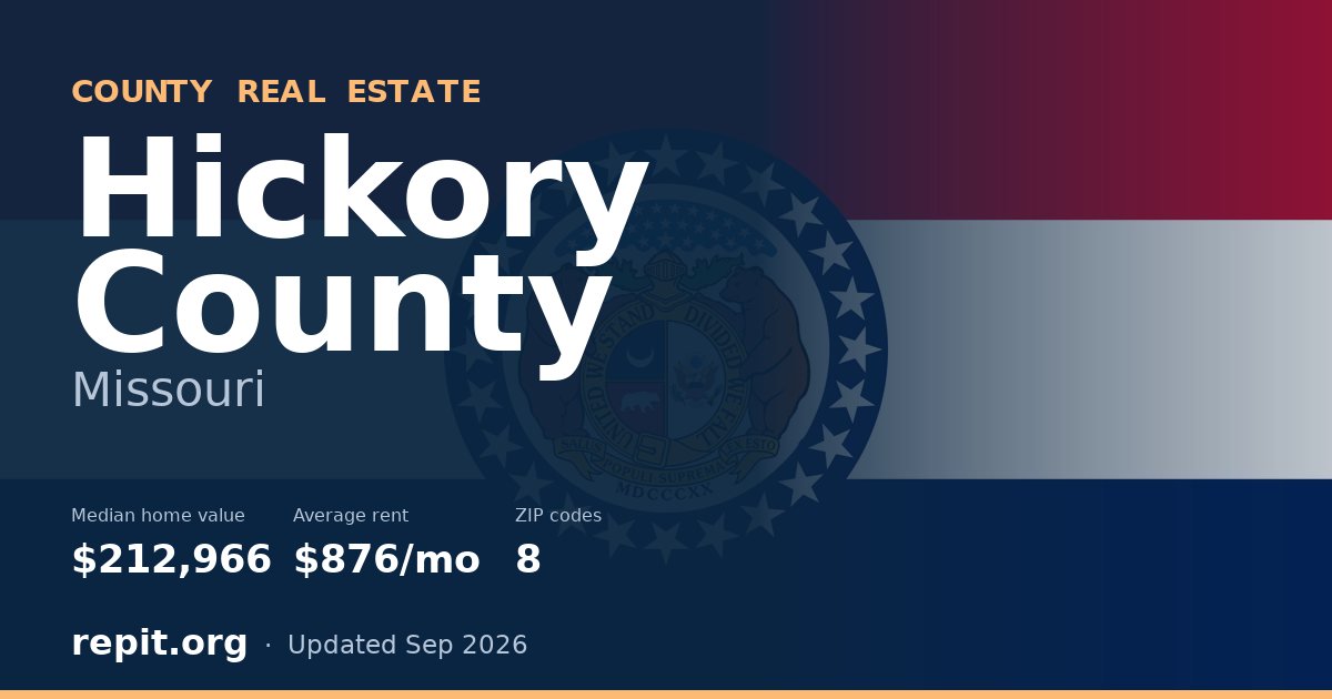 Hickory County, MO real estate — median home value $212,966, average rent $876/mo
