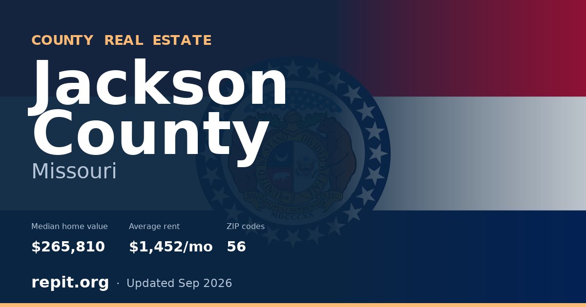 Jackson County, MO real estate — median home value $265,810, average rent $1,452/mo