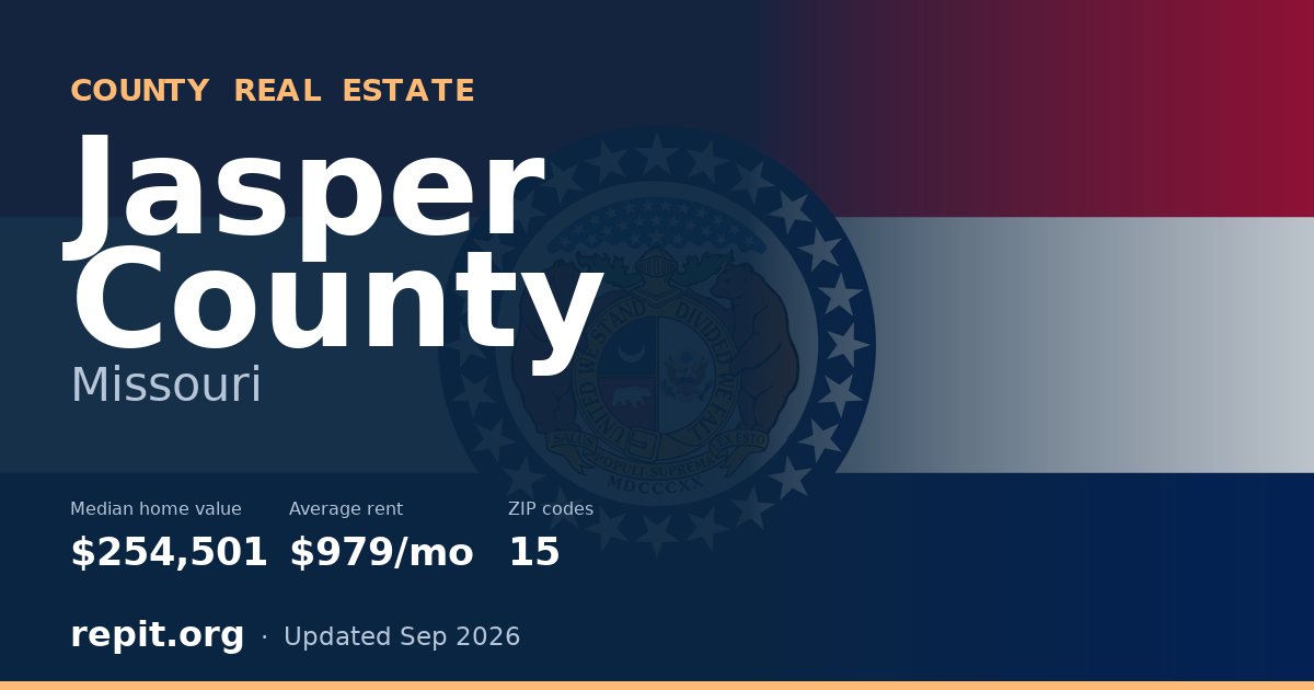 Jasper County, MO real estate — median home value $254,501, average rent $979/mo