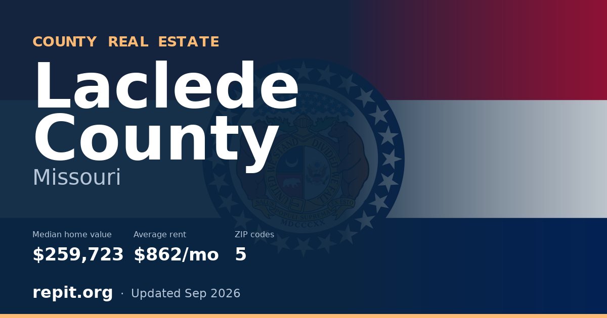 Laclede County, MO real estate — median home value $259,723, average rent $862/mo