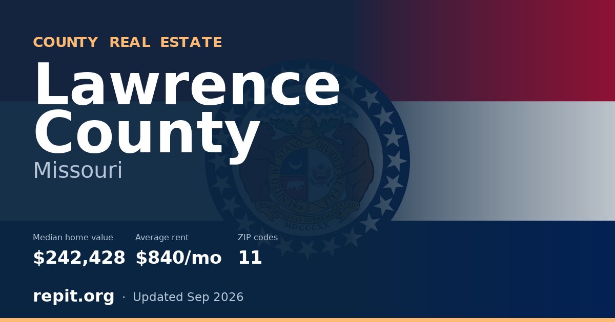 Lawrence County, MO real estate — median home value $242,428, average rent $840/mo