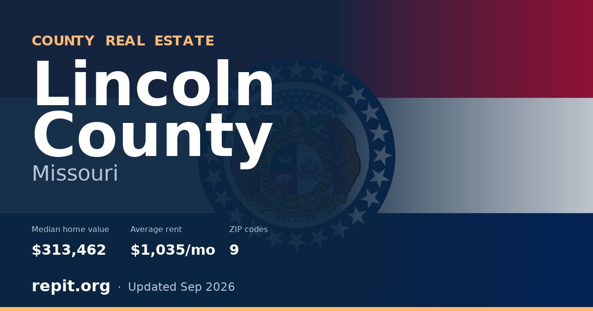 Lincoln County, MO real estate — median home value $313,462, average rent $1,035/mo