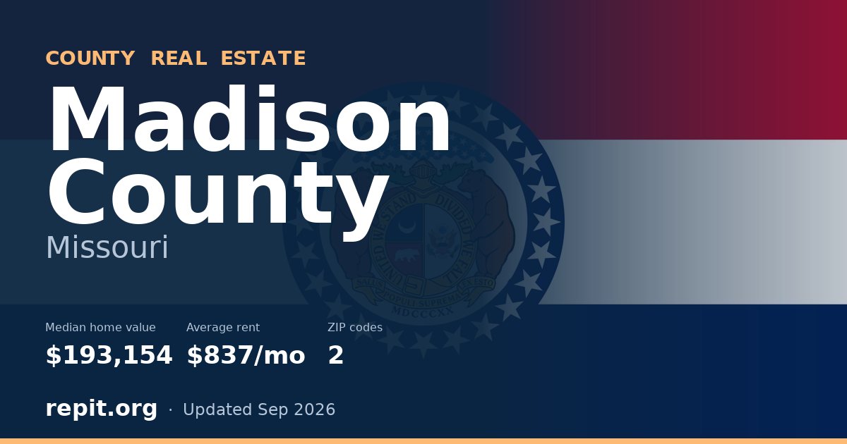 Madison County, MO real estate — median home value $193,154, average rent $837/mo