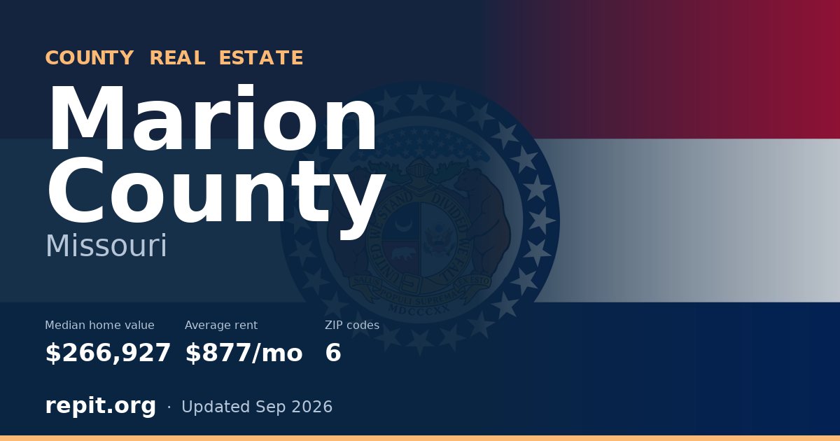 Marion County, MO real estate — median home value $266,927, average rent $877/mo
