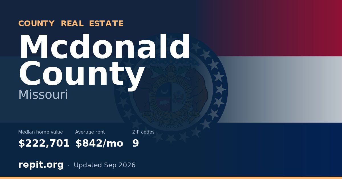 Mcdonald County, MO real estate — median home value $222,701, average rent $842/mo