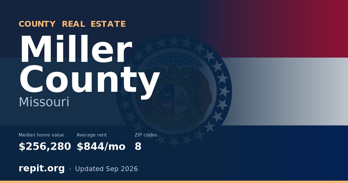 Miller County, MO real estate — median home value $256,280, average rent $844/mo