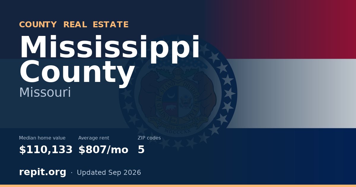 Mississippi County, MO real estate — median home value $110,133, average rent $807/mo
